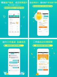 樂居移動電商的八大法則 革新房地產(chǎn)經(jīng)紀(jì)的未來之道